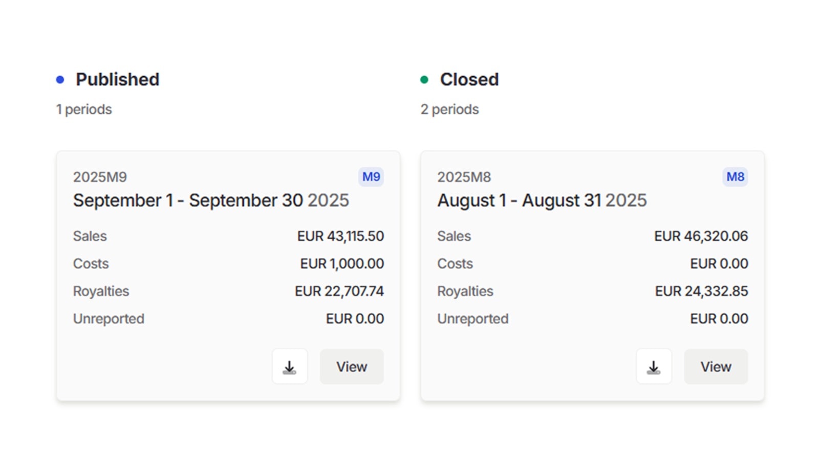 Qlero accounting periods